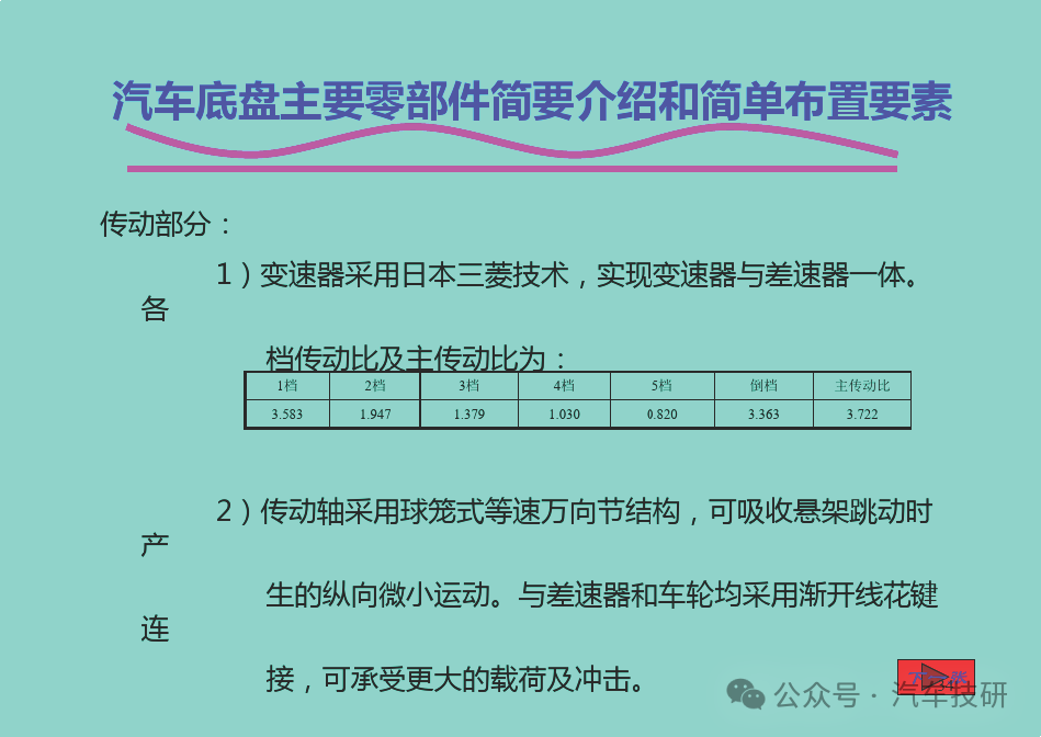 汽车底盘主要零部件简要介绍和简单布置要素