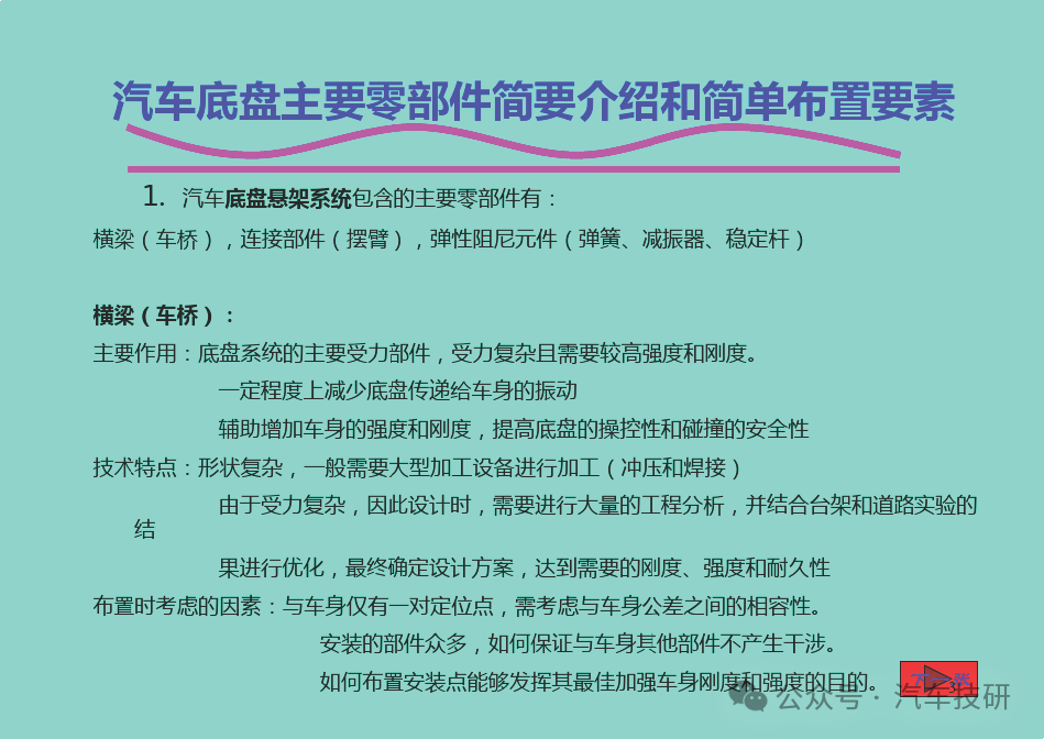 汽车底盘主要零部件简要介绍和简单布置要素