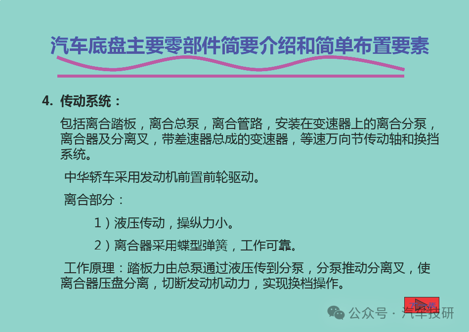 汽车底盘主要零部件简要介绍和简单布置要素