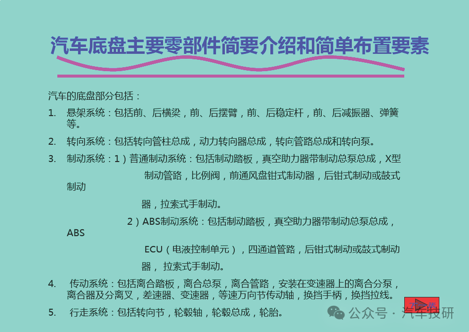 汽车底盘主要零部件简要介绍和简单布置要素