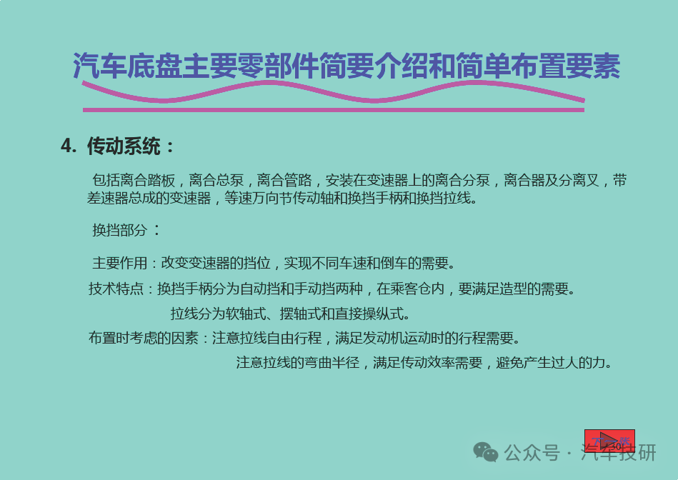 汽车底盘主要零部件简要介绍和简单布置要素