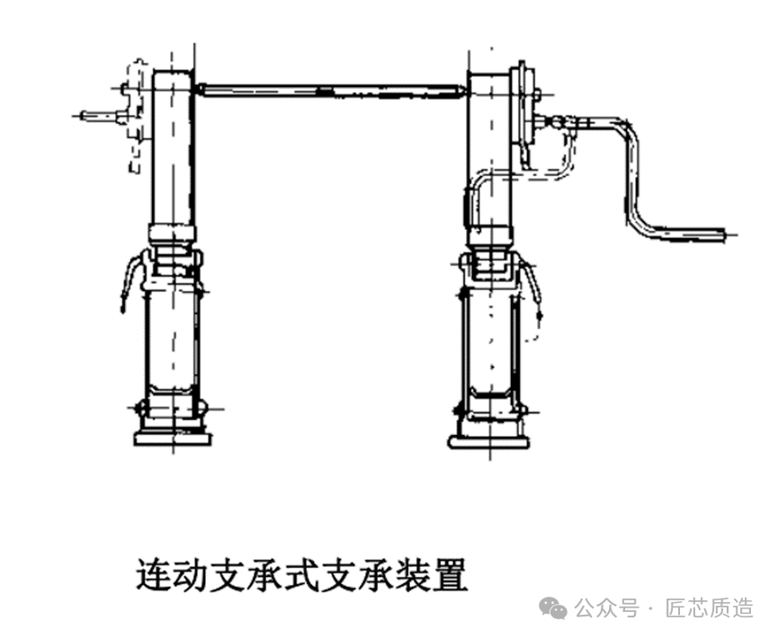 关于半挂车你了解多少？