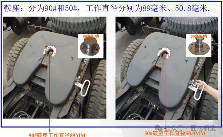 关于半挂车你了解多少？