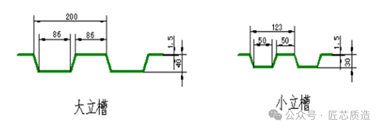 关于半挂车你了解多少？